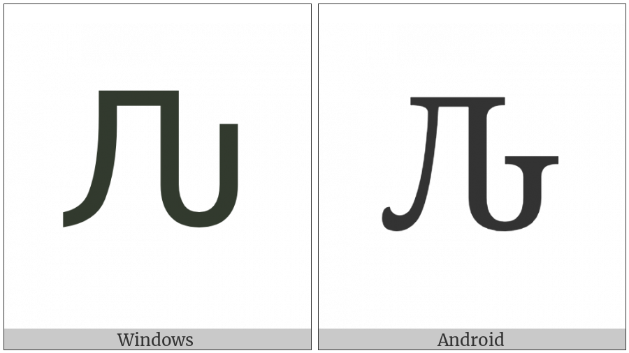 Cyrillic Capital Letter Komi Lje on various operating systems