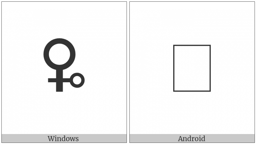Alchemical Symbol For Copper Ore on various operating systems