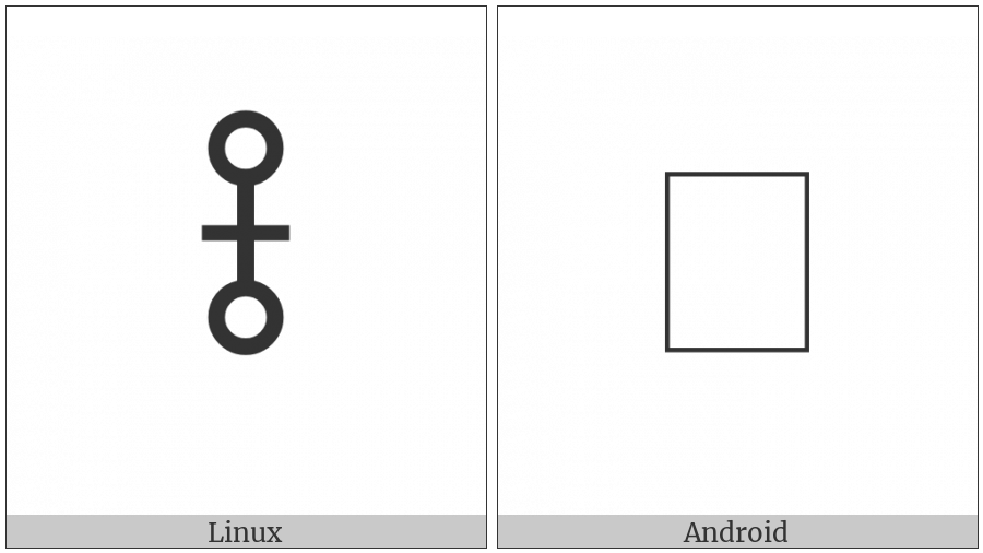 Alchemical Symbol For Crocus Of Copper on various operating systems