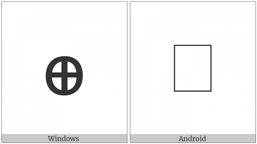 Alchemical Symbol For Verdigris on various operating systems