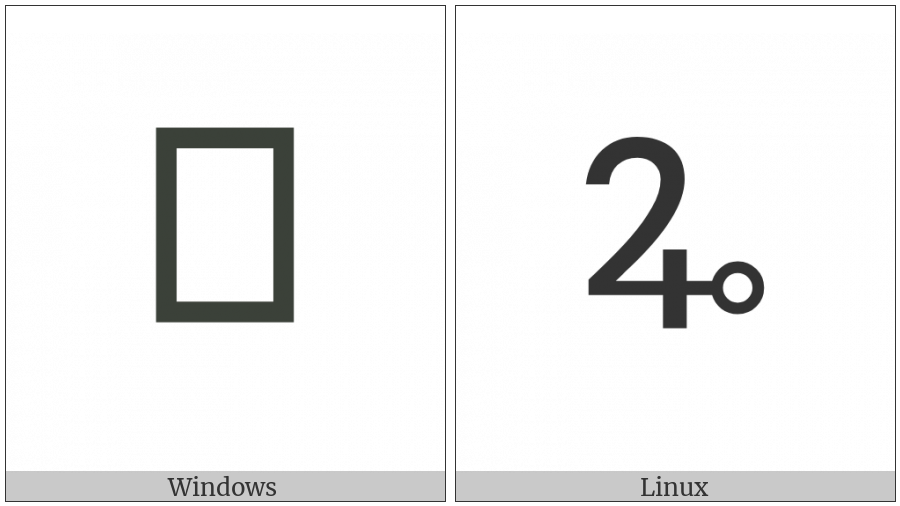 Alchemical Symbol For Tin Ore on various operating systems