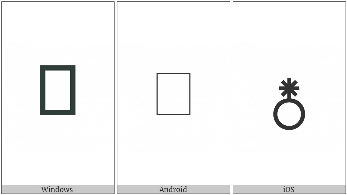 Alchemical Symbol For Sublimate Of Antimony on various operating systems