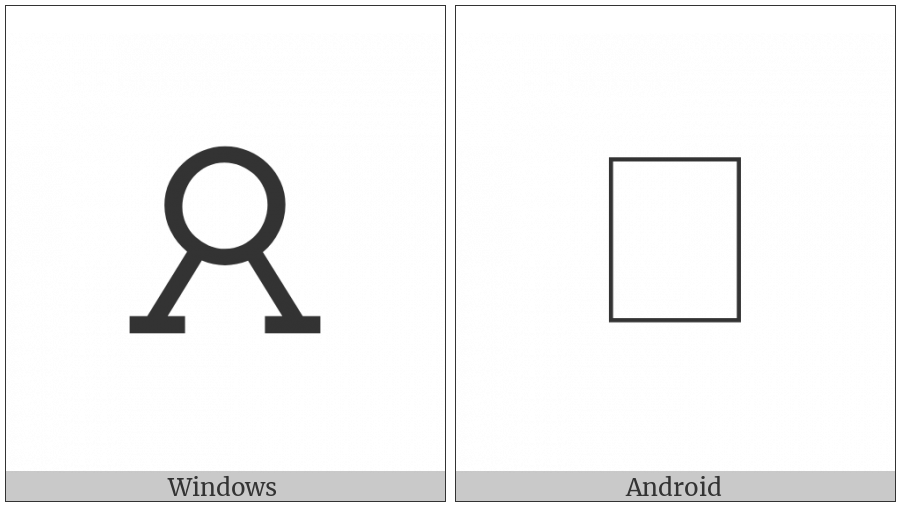 Alchemical Symbol For Alkali on various operating systems