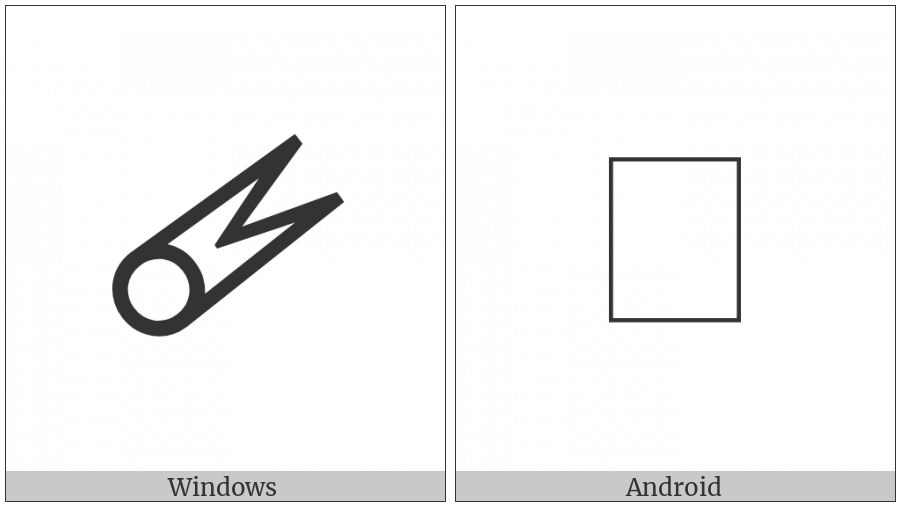 Alchemical Symbol For Marcasite on various operating systems