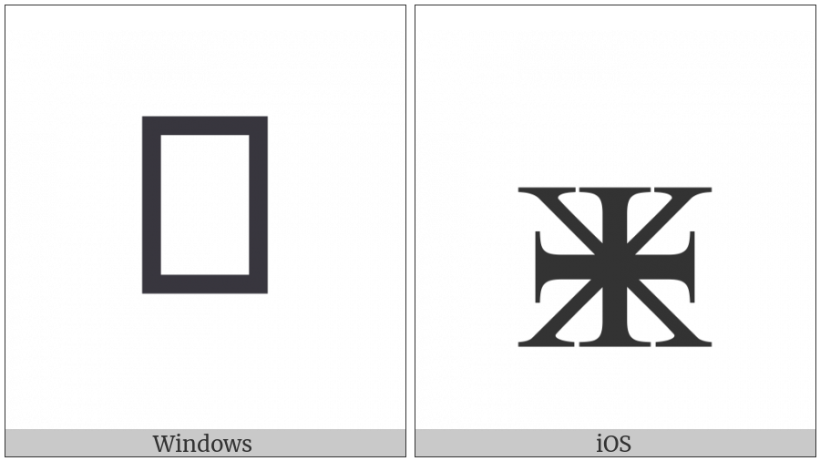 Alchemical Symbol For Sal-Ammoniac on various operating systems