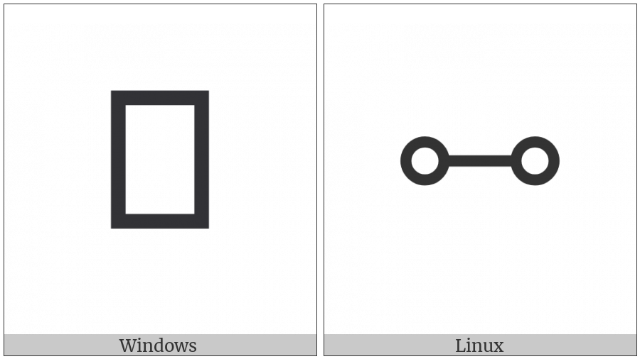 Alchemical Symbol For Arsenic on various operating systems