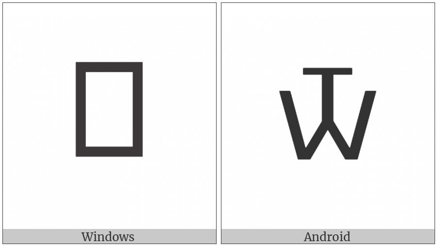 Alchemical Symbol For Borax-2 on various operating systems