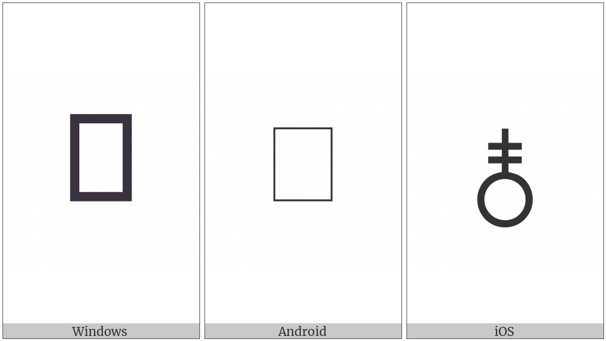 Alchemical Symbol For Powder on various operating systems