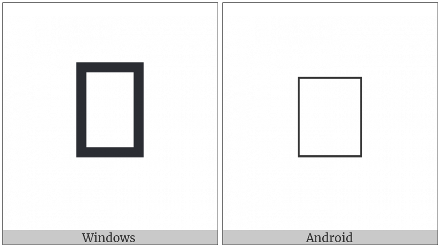 Alchemical Symbol For Calx on various operating systems