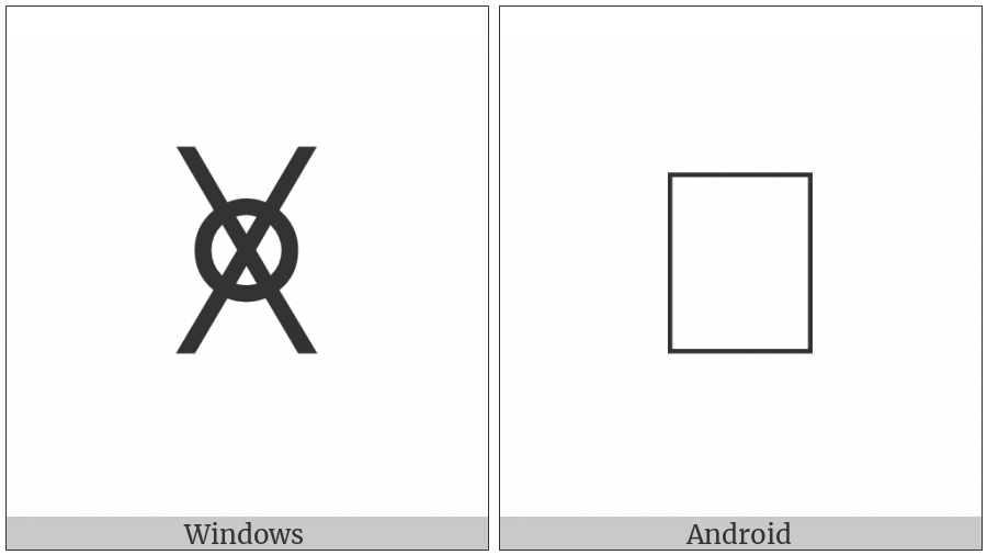 Alchemical Symbol For Tutty on various operating systems