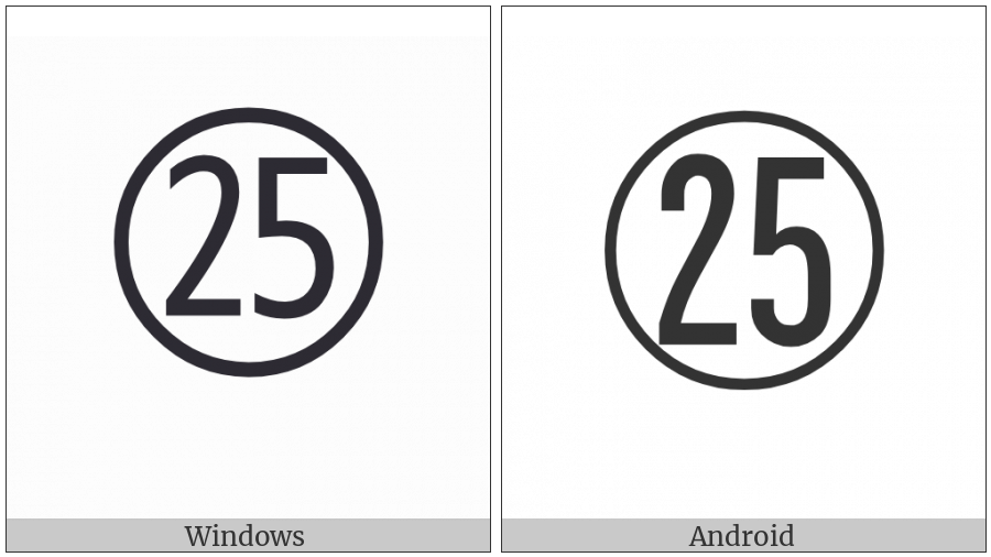 Circled Number Twenty Five on various operating systems