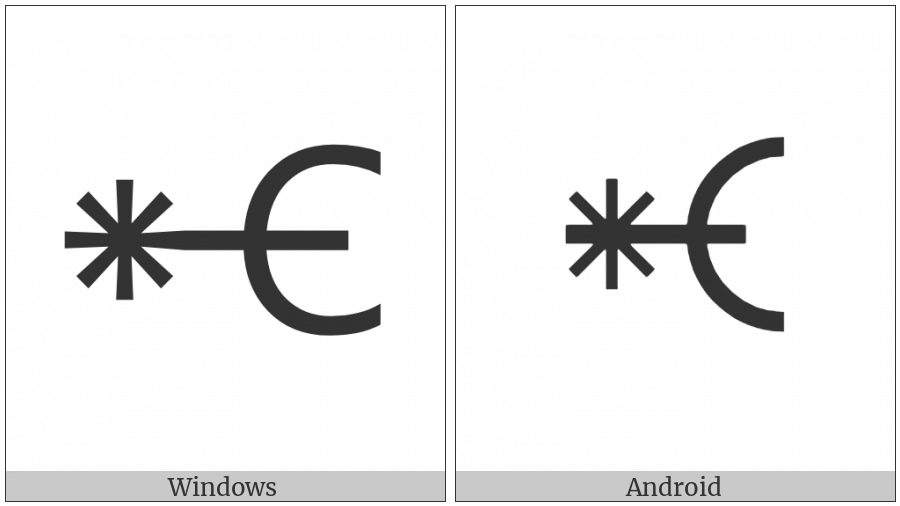 Alchemical Symbol For Starred Trident on various operating systems
