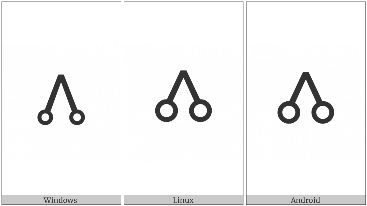 Alchemical Symbol For Lodestone on various operating systems