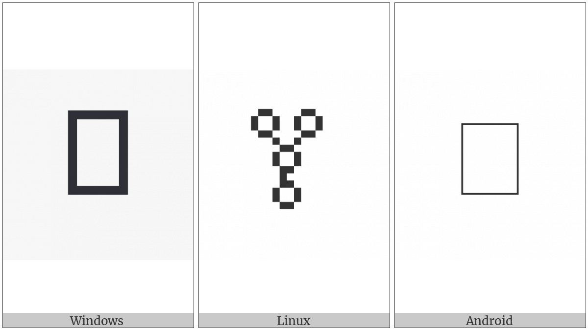 Alchemical Symbol For Horse Dung on various operating systems