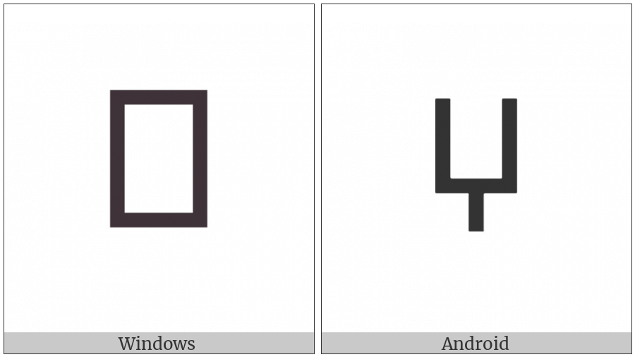 Alchemical Symbol For Pot Ashes on various operating systems