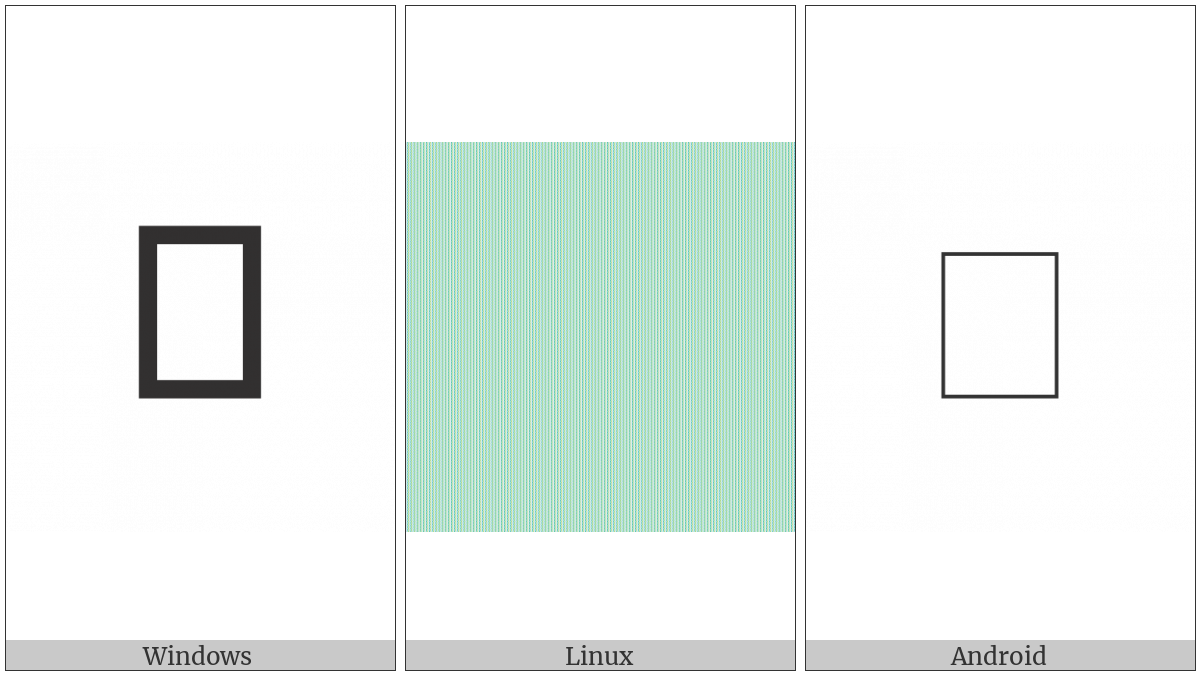 Alchemical Symbol For Brick on various operating systems