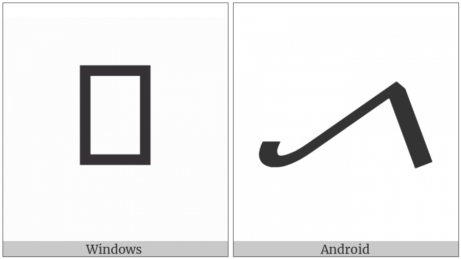 Alchemical Symbol For Distill on various operating systems