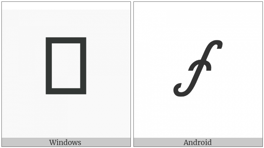 Alchemical Symbol For Dissolve on various operating systems