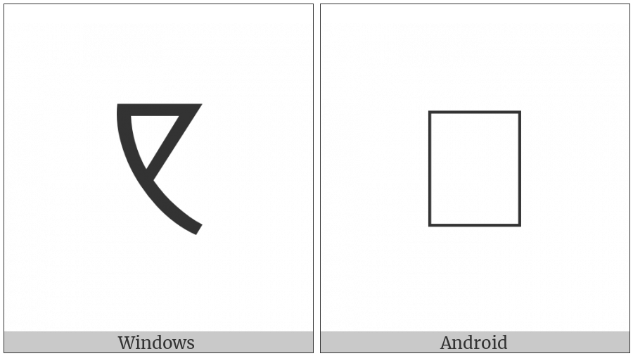 Alchemical Symbol For Crucible on various operating systems