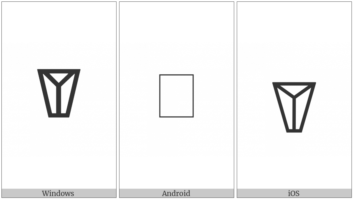 Alchemical Symbol For Crucible-5 on various operating systems