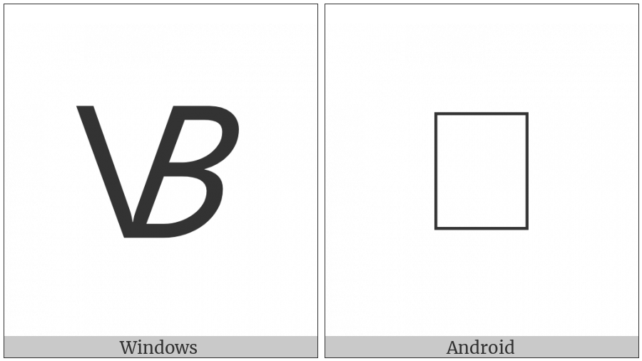 Alchemical Symbol For Bath Of Vapours on various operating systems