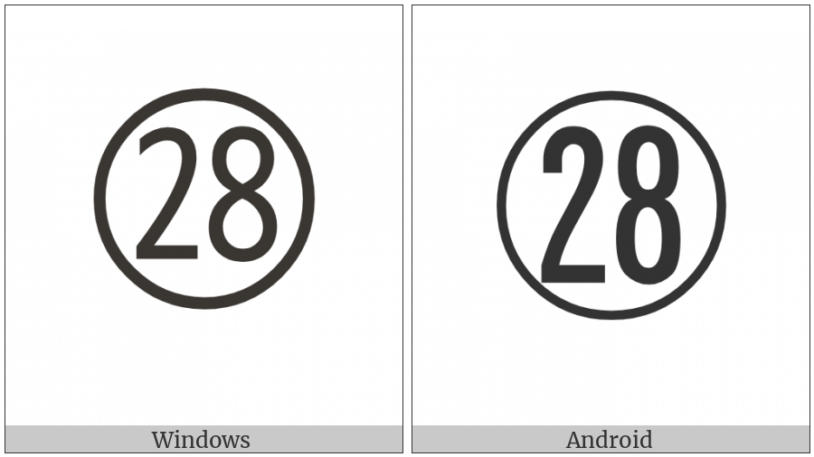 Circled Number Twenty Eight on various operating systems