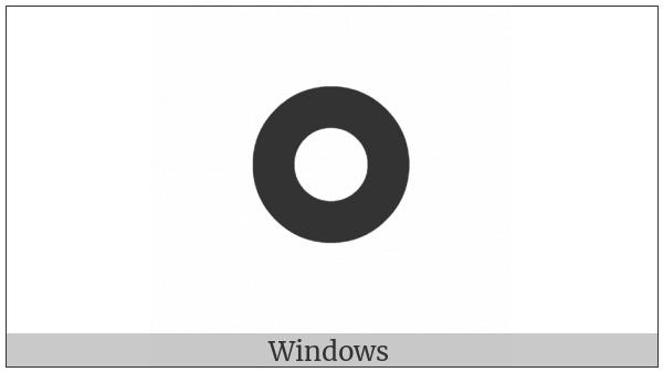 Heavy White Circle on various operating systems