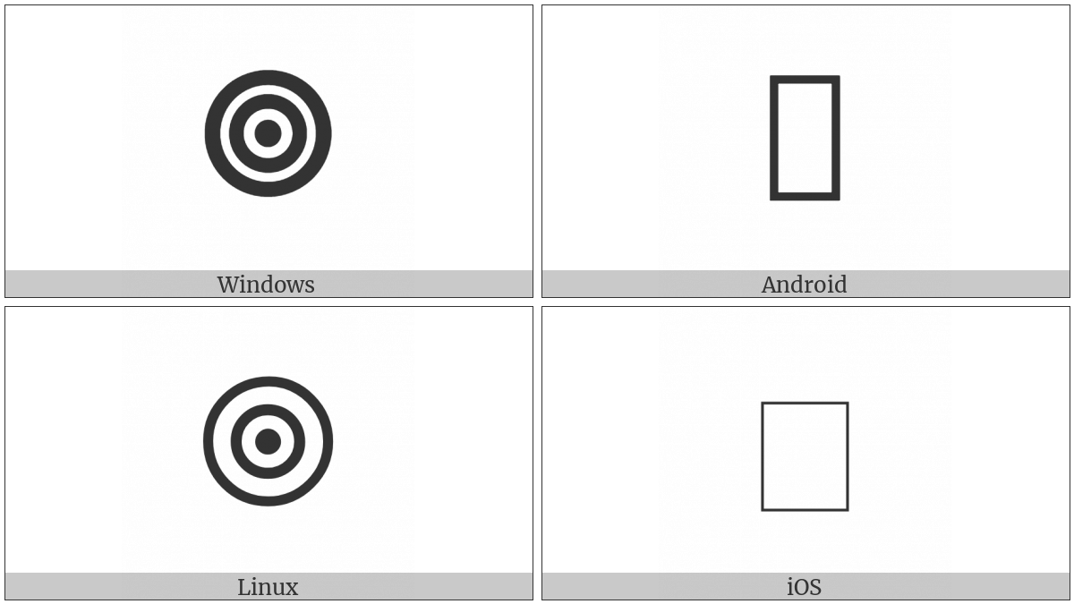 Round Target on various operating systems