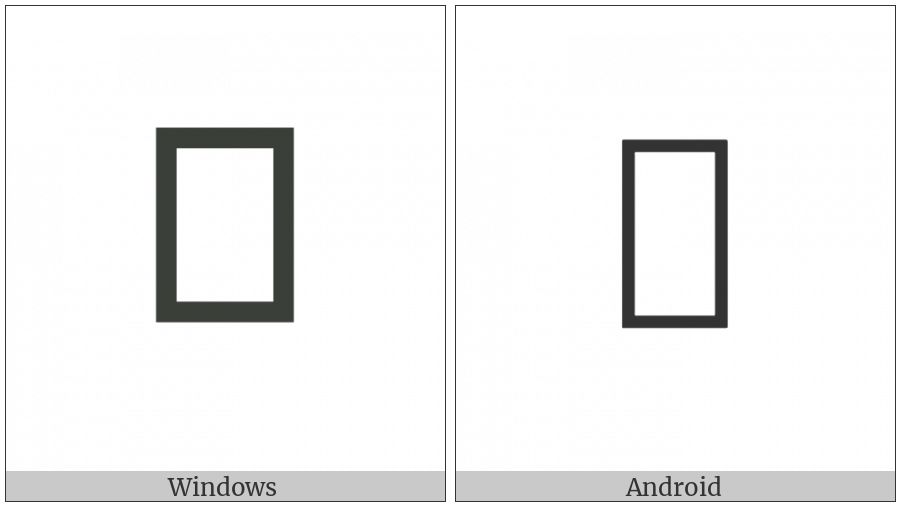 Black Tiny Square on various operating systems