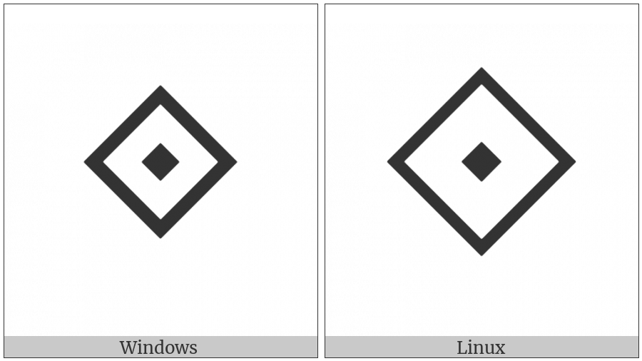 White Diamond Containing Black Very Small Diamond on various operating systems