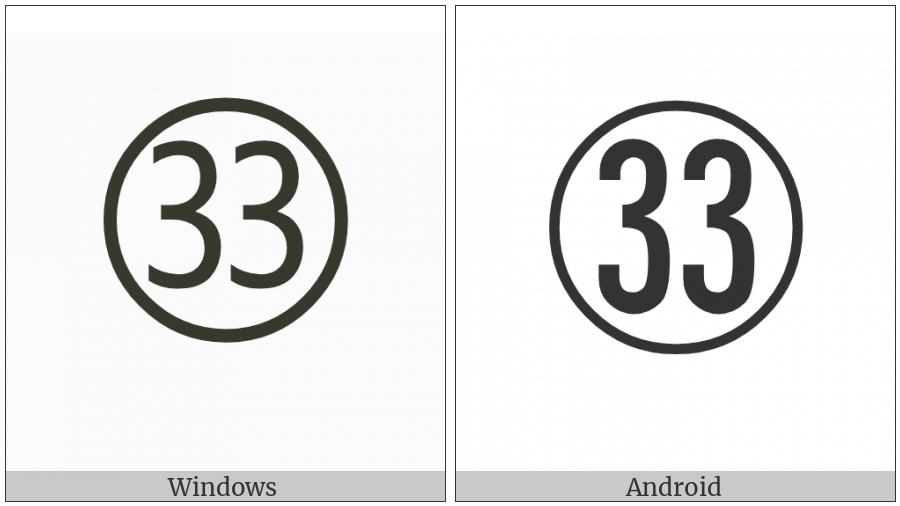 Circled Number Thirty Three on various operating systems