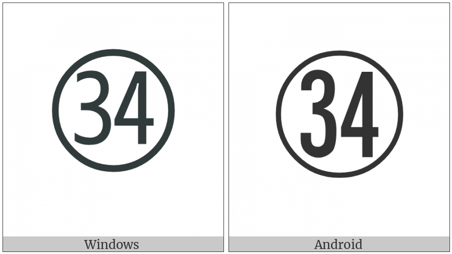 Circled Number Thirty Four on various operating systems