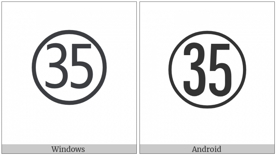 Circled Number Thirty Five on various operating systems