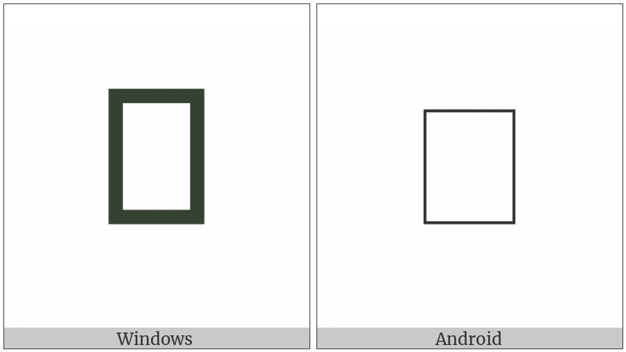 Three Pointed Black Star on various operating systems