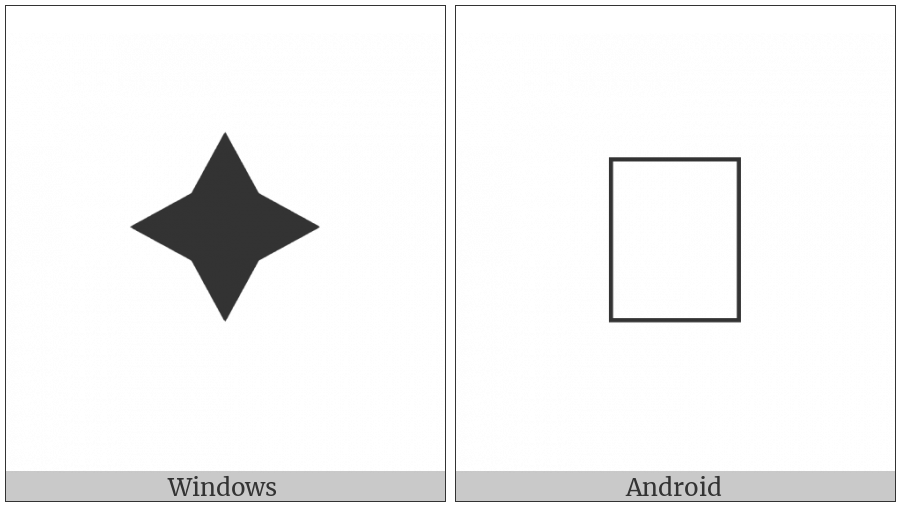 Four Pointed Black Star on various operating systems