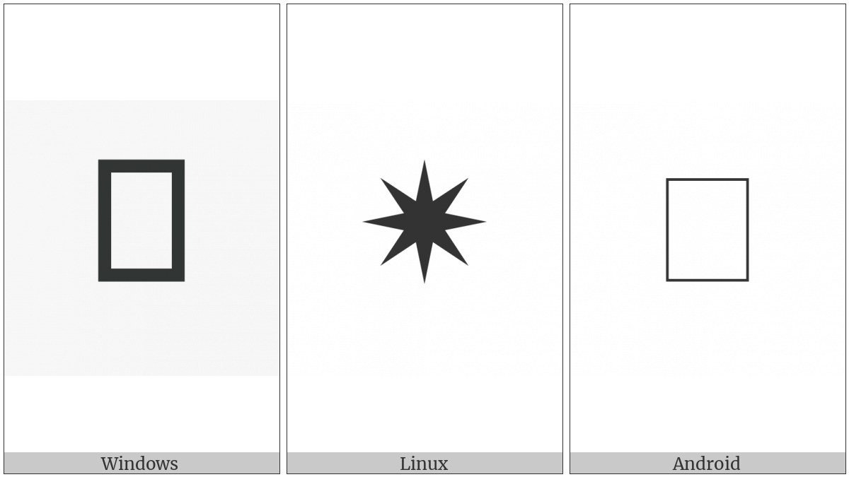 Medium Eight Pointed Black Star on various operating systems