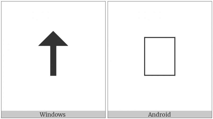 Upwards Arrow With Medium Triangle Arrowhead on various operating systems