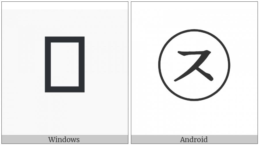 Circled Hangul Cieuc on various operating systems