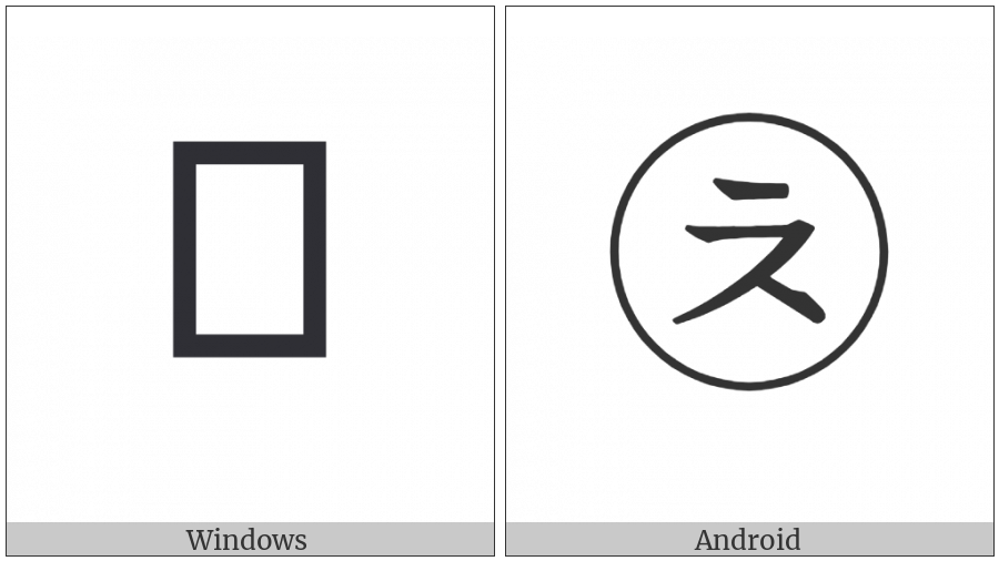 Circled Hangul Chieuch on various operating systems