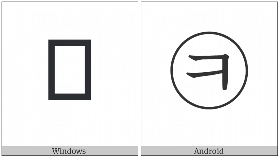 Circled Hangul Khieukh on various operating systems