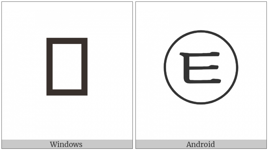 Circled Hangul Thieuth on various operating systems