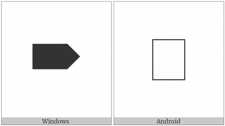 Rightwards Finger-Post Arrow on various operating systems