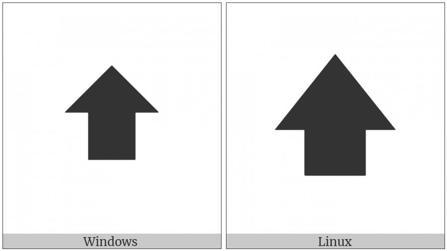 Upwards Heavy Arrow on various operating systems