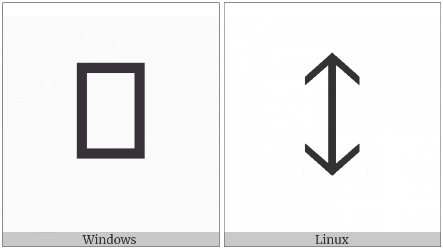 Up Down Sans-Serif Arrow on various operating systems