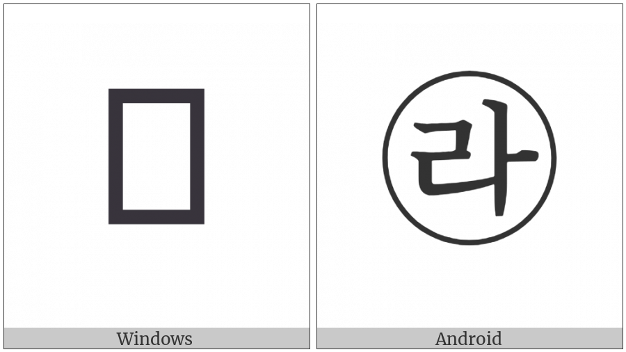 Circled Hangul Rieul A on various operating systems