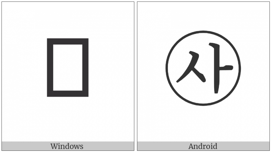 Circled Hangul Sios A on various operating systems