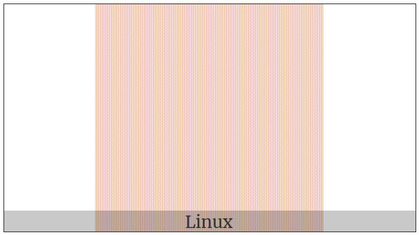 Rightwards Top Shaded White Arrow on various operating systems