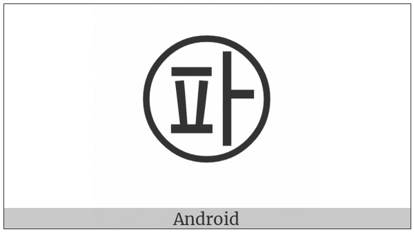 Circled Hangul Phieuph A on various operating systems