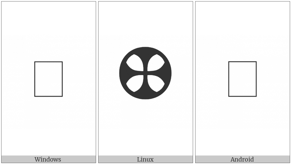 Circled Cross Formee on various operating systems