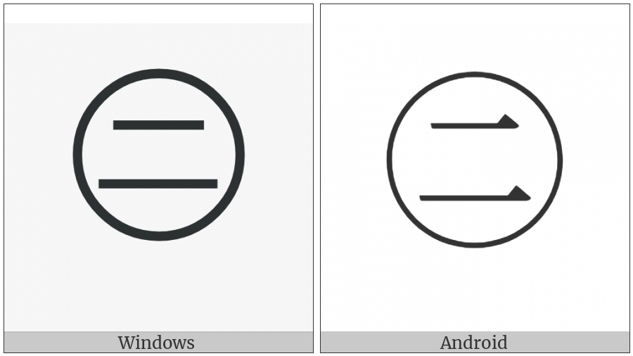 Circled Ideograph Two on various operating systems